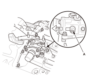 Manual Transaxle - Testing & Troubleshooting